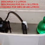 Saiba como economizar água!