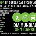 LEMBRETES para a pedalada do dia 22/09/2021 – 20:00
